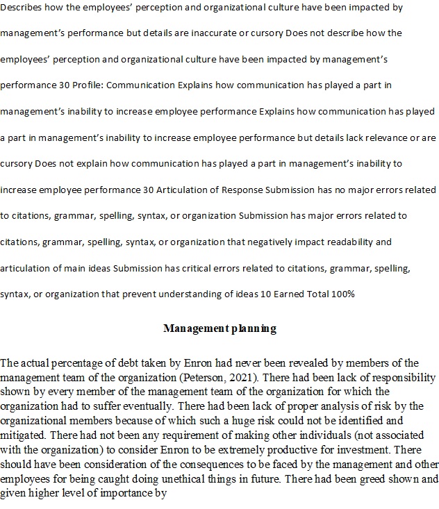 6-2 Final Project Two Milestone One: Profile of a Struggling Company